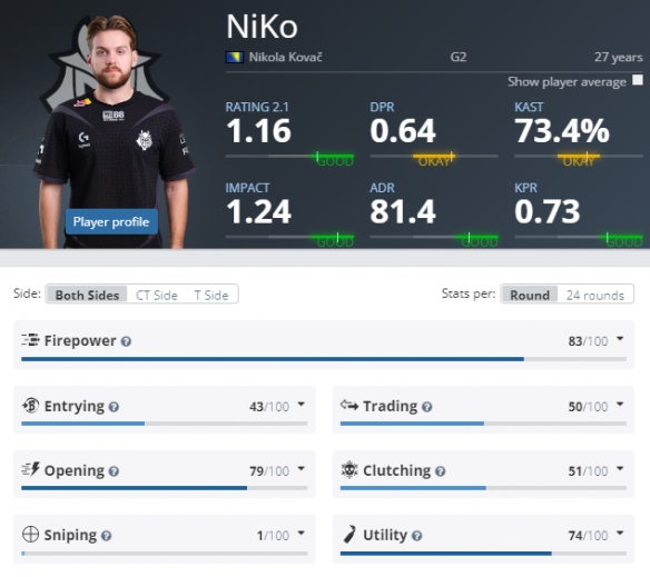 模拟补给与 模拟补给与