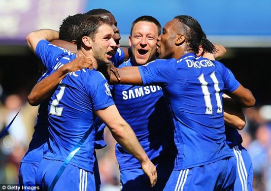 文本本地化 文本本地化